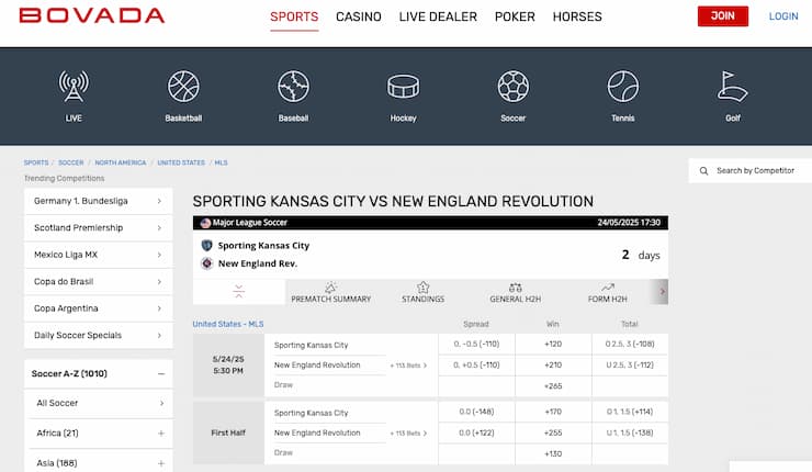 A view of odds at Bovada, part of the top New Hampshire sportsbooks.